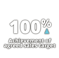sales-target